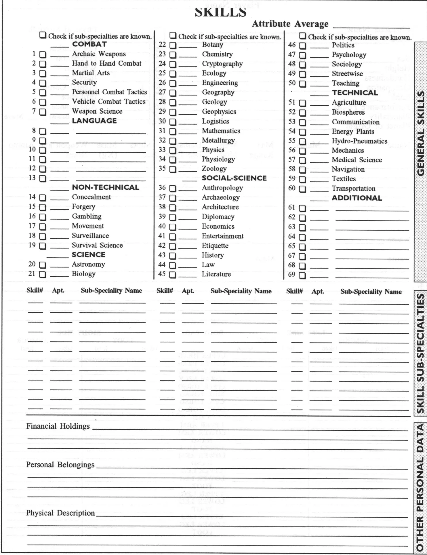 Character Sheet Back
