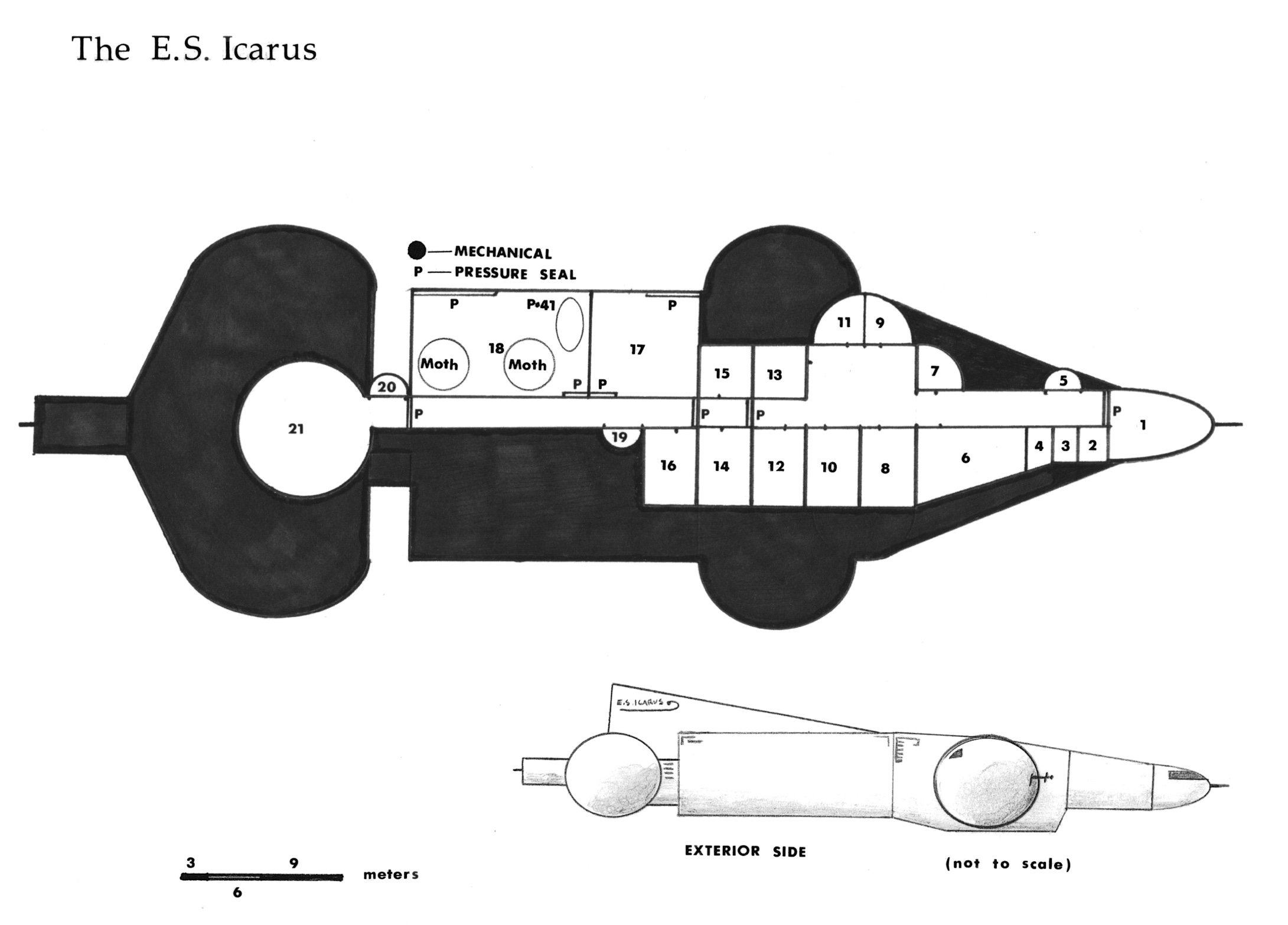 E.S.Icarus